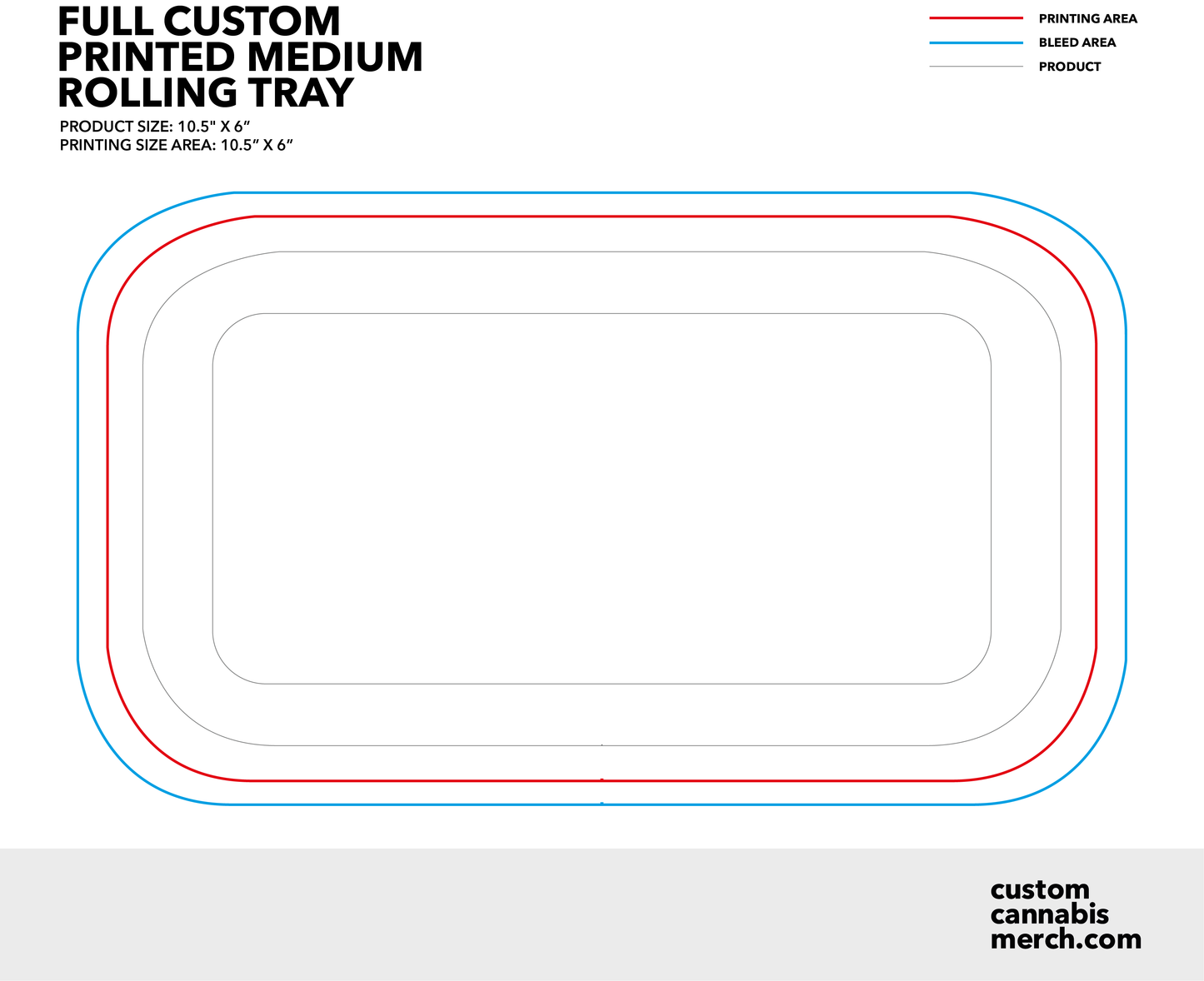 template dyeline for medium metal rolling tray